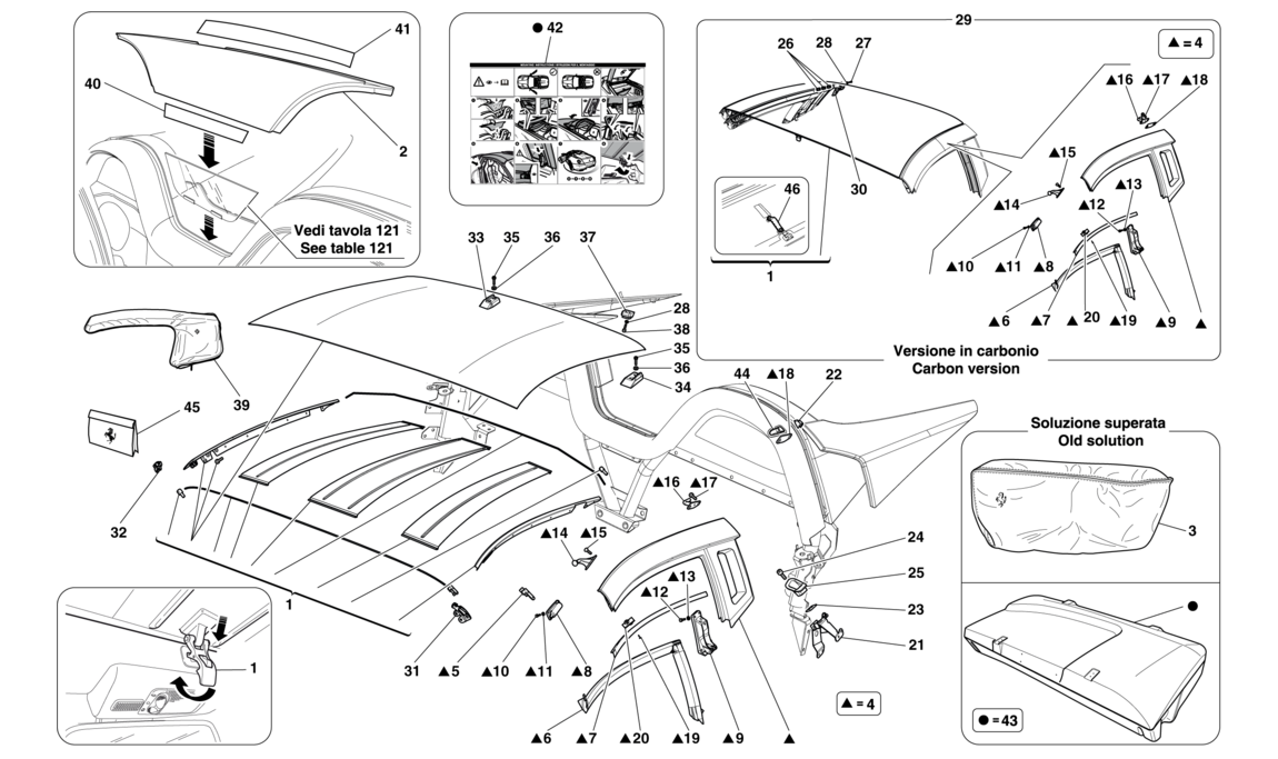 Schematic: Roof