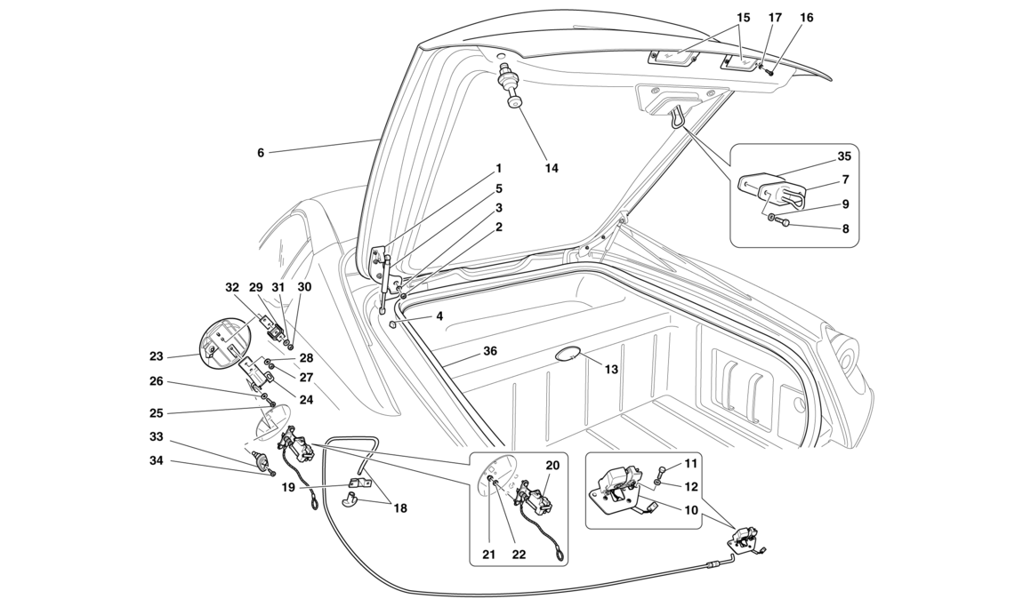 Schematic: Luggage Compartment Lid And Fuel Filler Flap