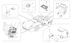 Passenger Compartment Ecus