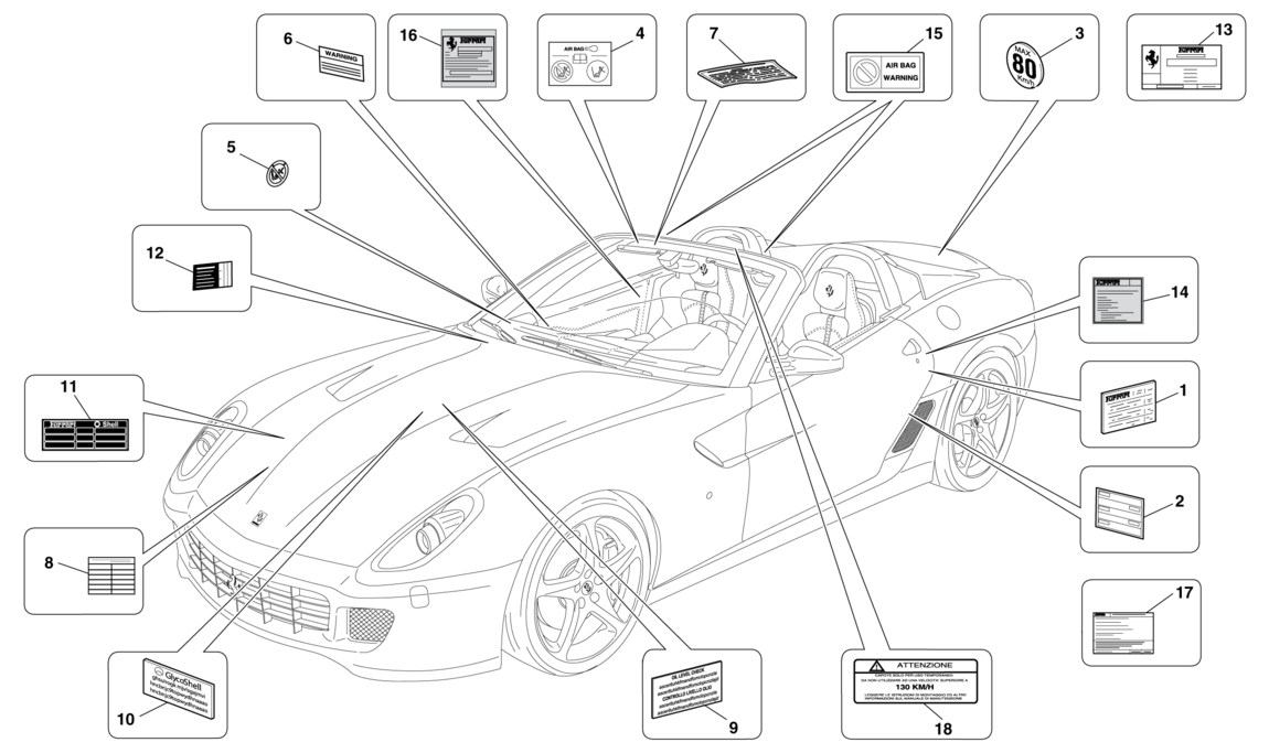 Schematic: Adhesive Labels And Plaques