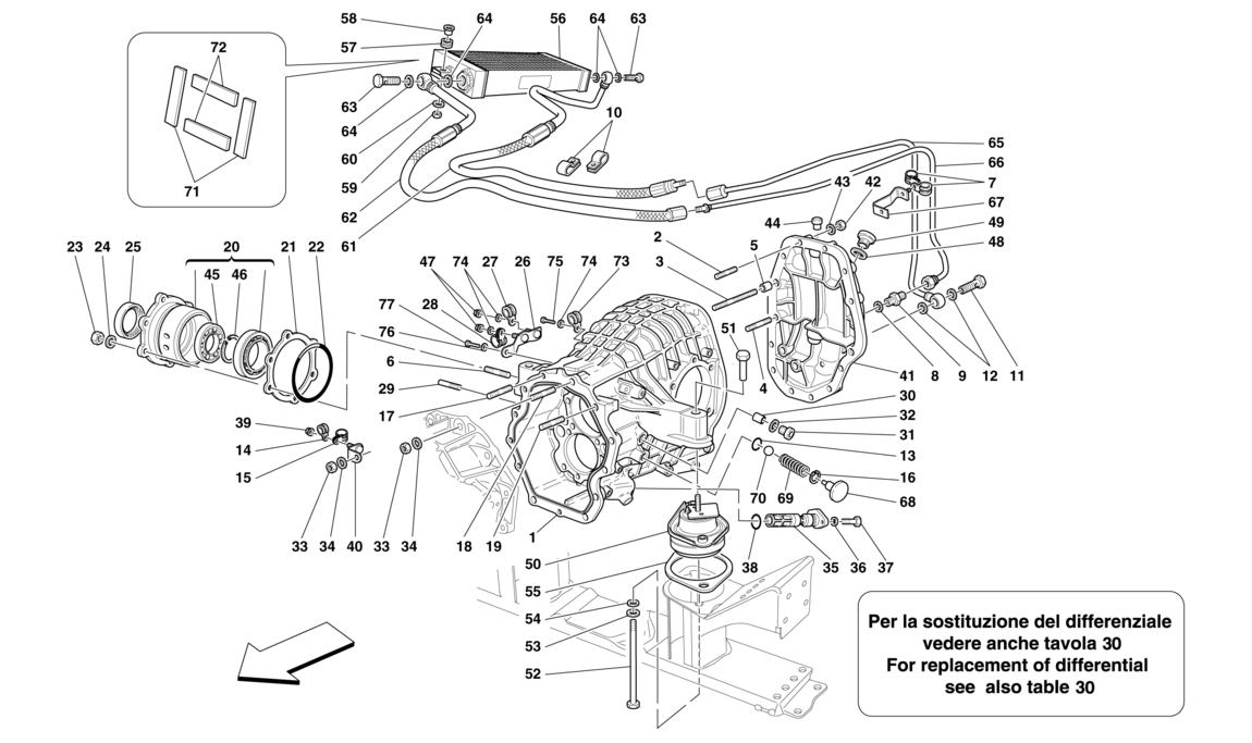 Schematic: Differential Case And Gearbox Cooling Radiator