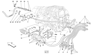 F1 Clutch Hydraulic Control