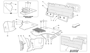 Passenger Compartment Mats