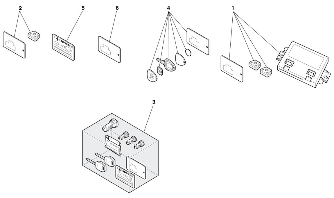 Schematic: Immobiliser Kit