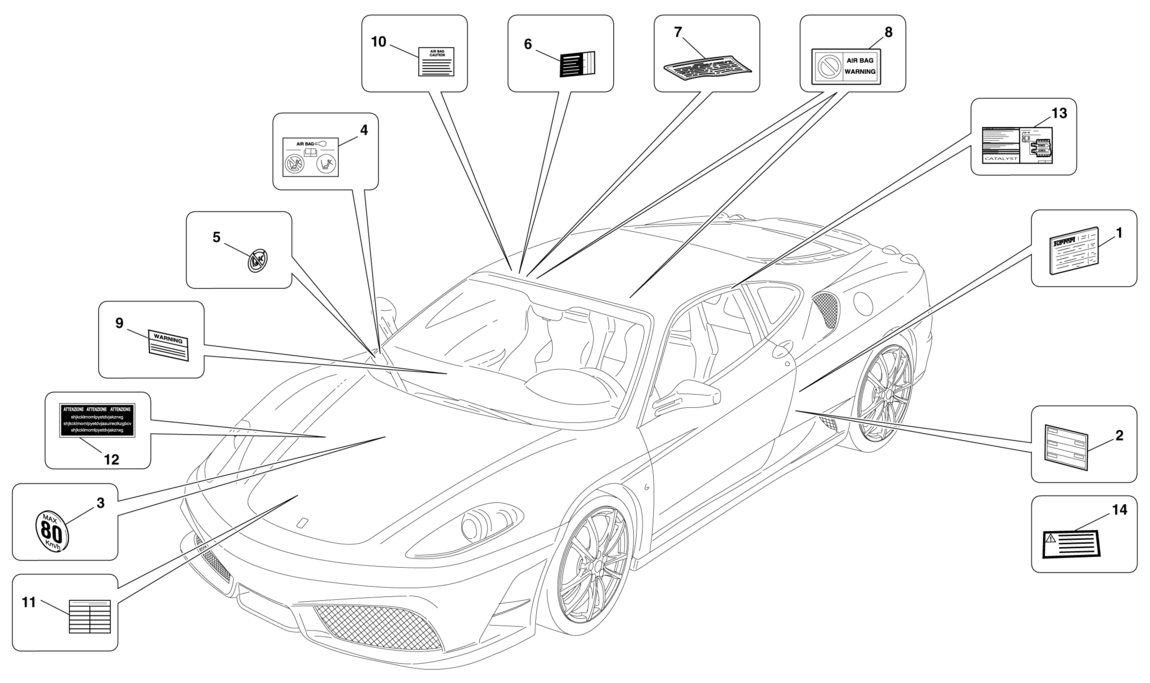 Schematic: Adhesive Labels And Plaques