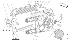 Cooling System Radiators