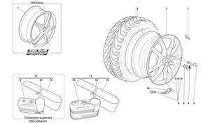 Wheels