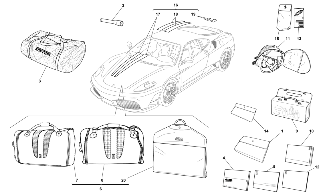 Schematic: Documentation And Accessories