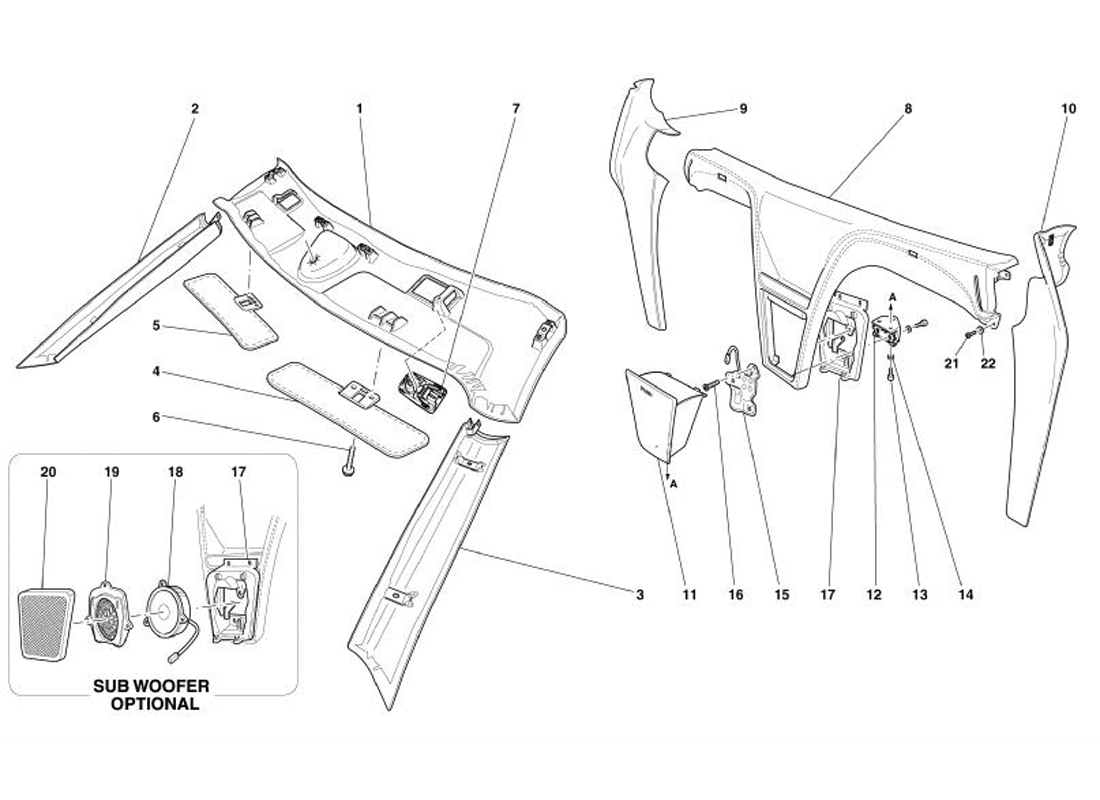 Schematic: Roof Panel Upholstery And Accessories