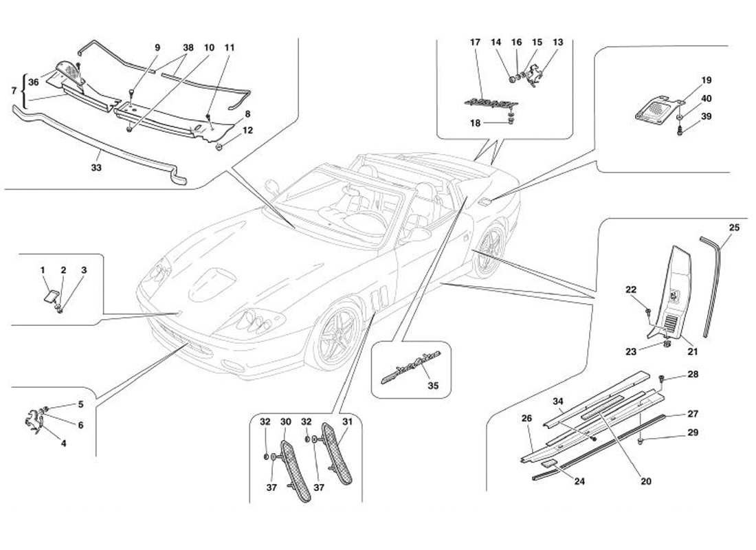 Schematic: Outside Finishings