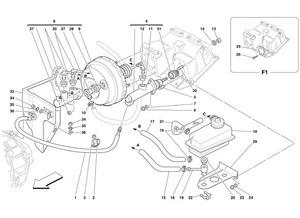 Brake And Clutch Hydraulic System