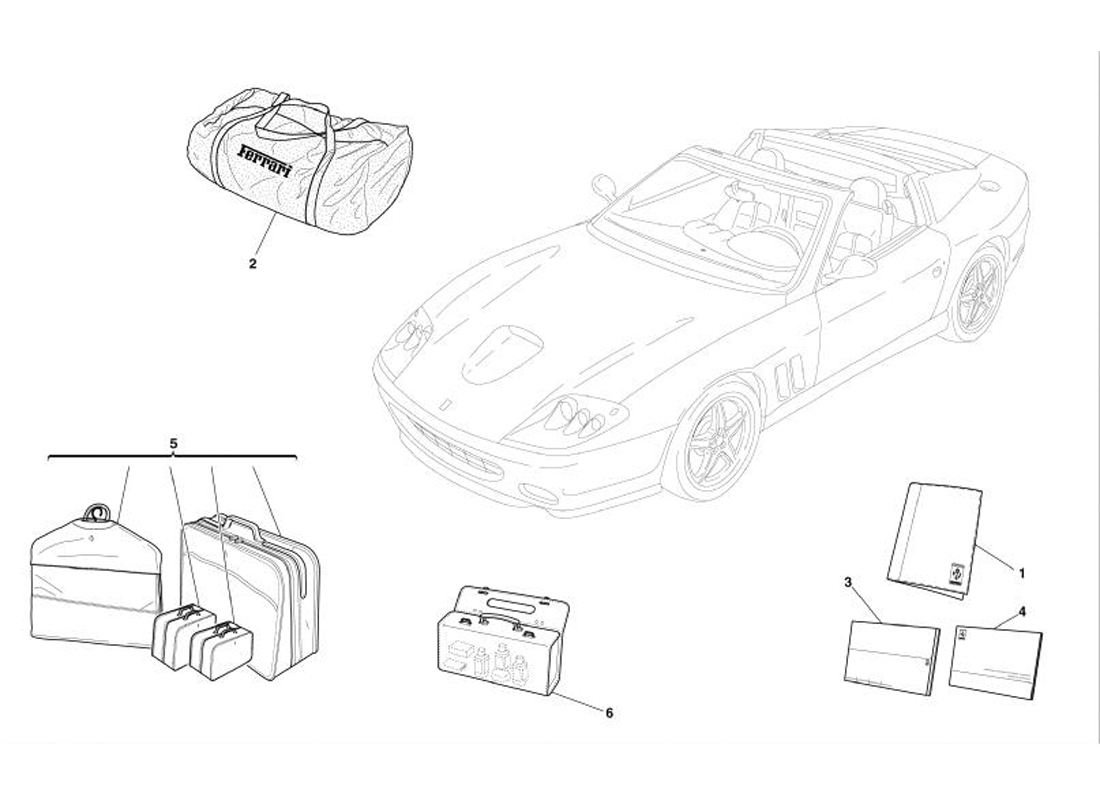 Schematic: Documentation And Accessories