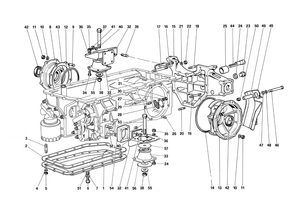 Gear Box - Mountings And Covers