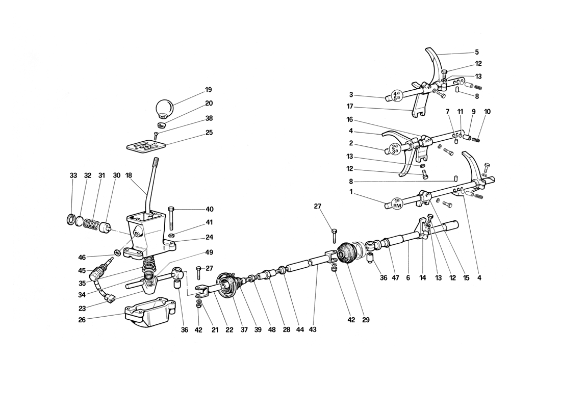 Schematic: Gear Box Controls