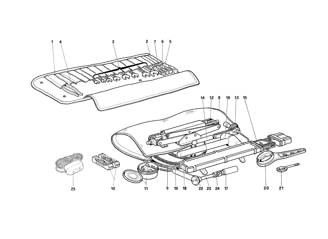 Schematic: Tool Kit