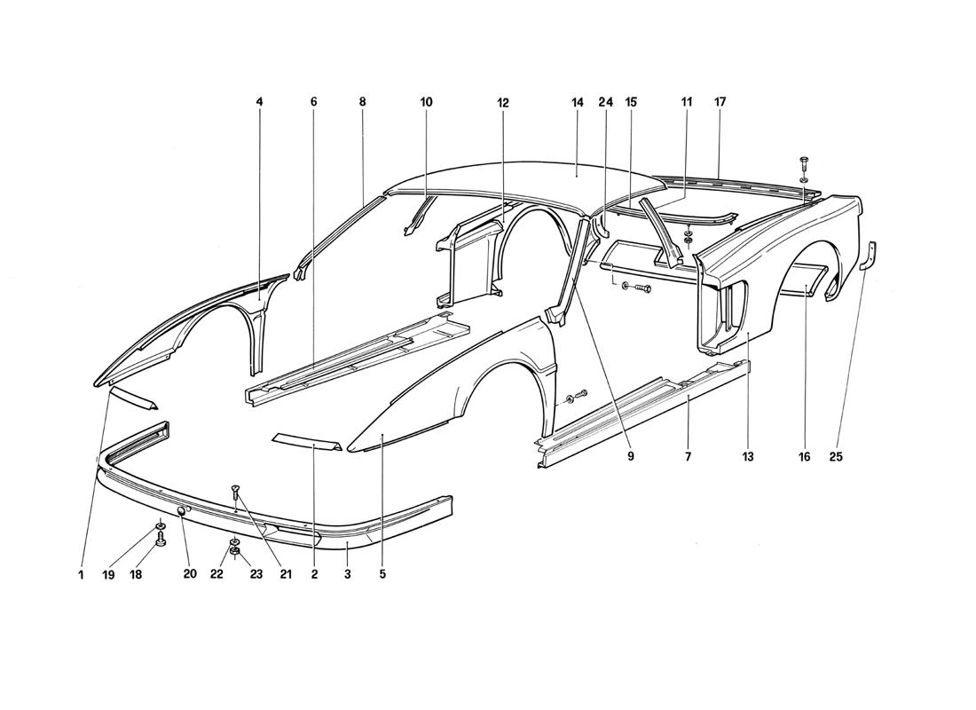 Schematic: Body - External Components