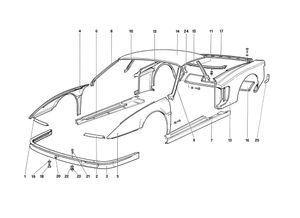 Body - External Components