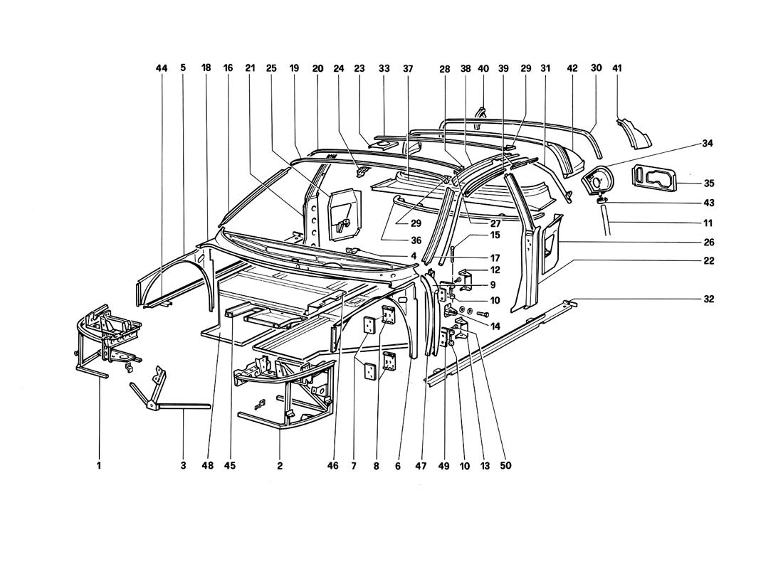 Schematic: Body - Internal Components