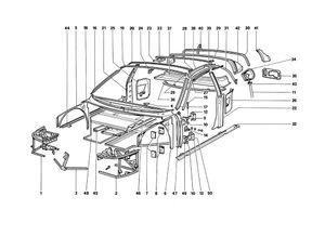 Body - Internal Components