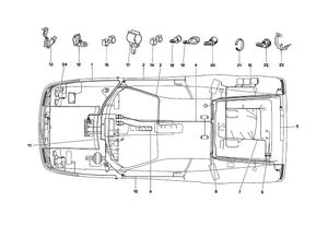 Electric System