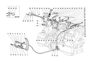 Throttle Control