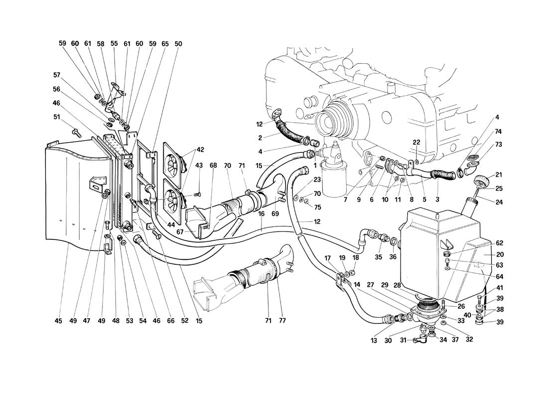 Schematic: Lubrication