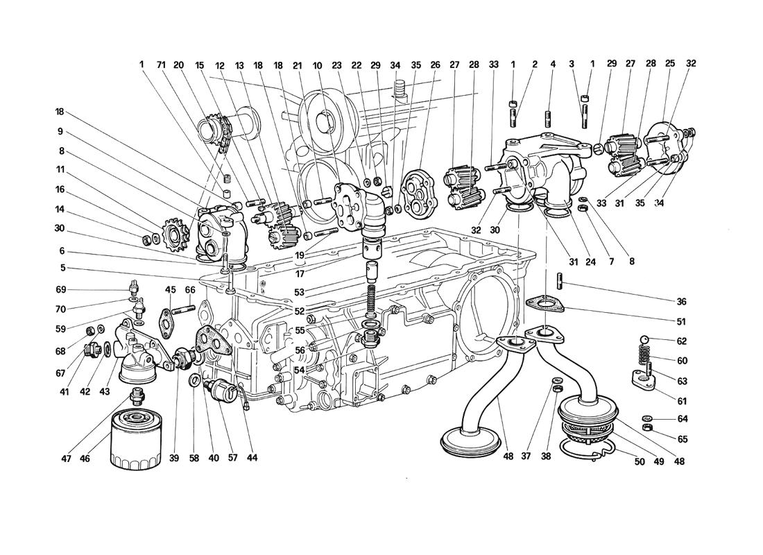 Schematic: Lubrication -Pumps And Oil Filter