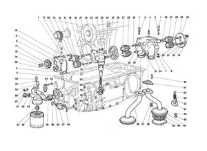 Lubrication -Pumps And Oil Filter