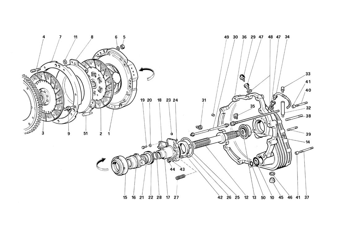 Schematic: Clutch Controls (Until Car No. 80094 - 80145 Ch - 80176 Us)