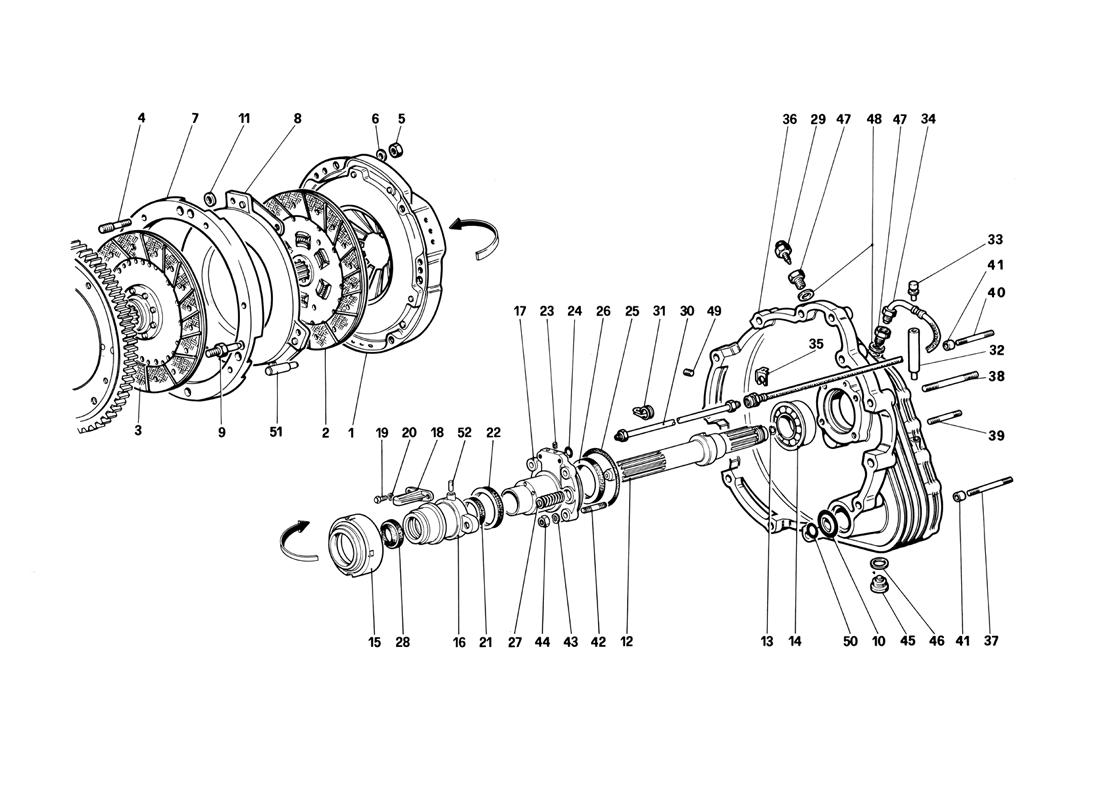 Schematic: Clutch Controls (Starting From Car No. 80095 - 80146 Ch - 80177 Us)