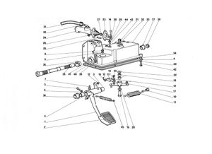 Clutch Release Control