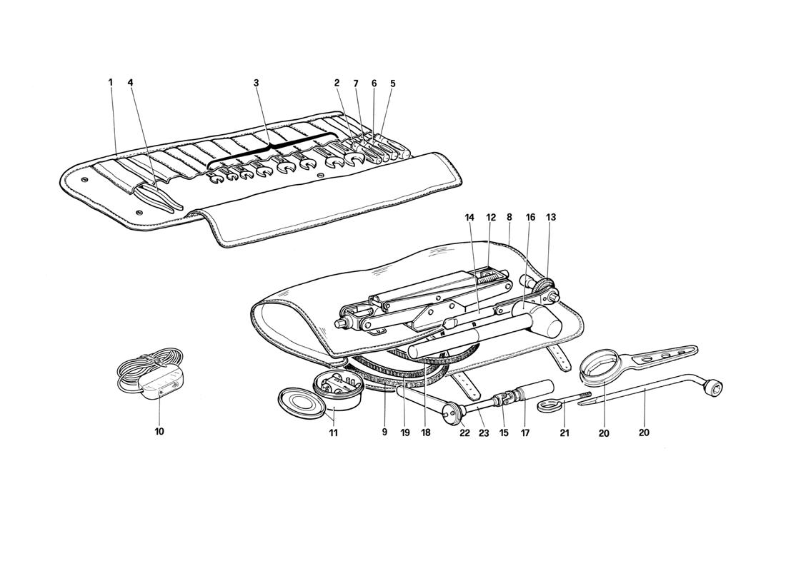 Schematic: Tool Kit