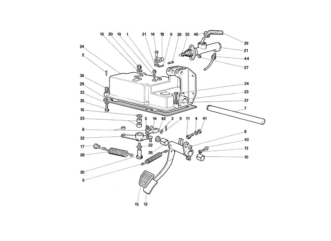 Schematic: Clutch Release Control