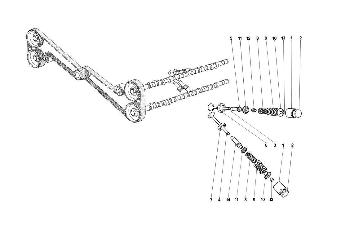 Schematic: Timing System - Valves