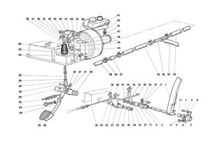 Brake Hydraulic System - Accelerator Control